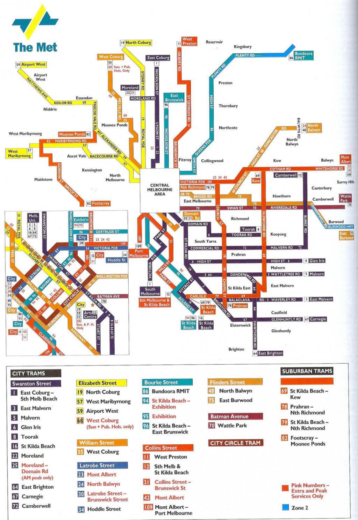 Giao thông công cộng Melbourne bản đồ