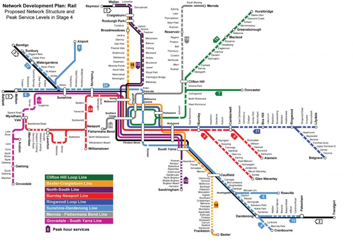 ga xe lửa bản đồ Melbourne