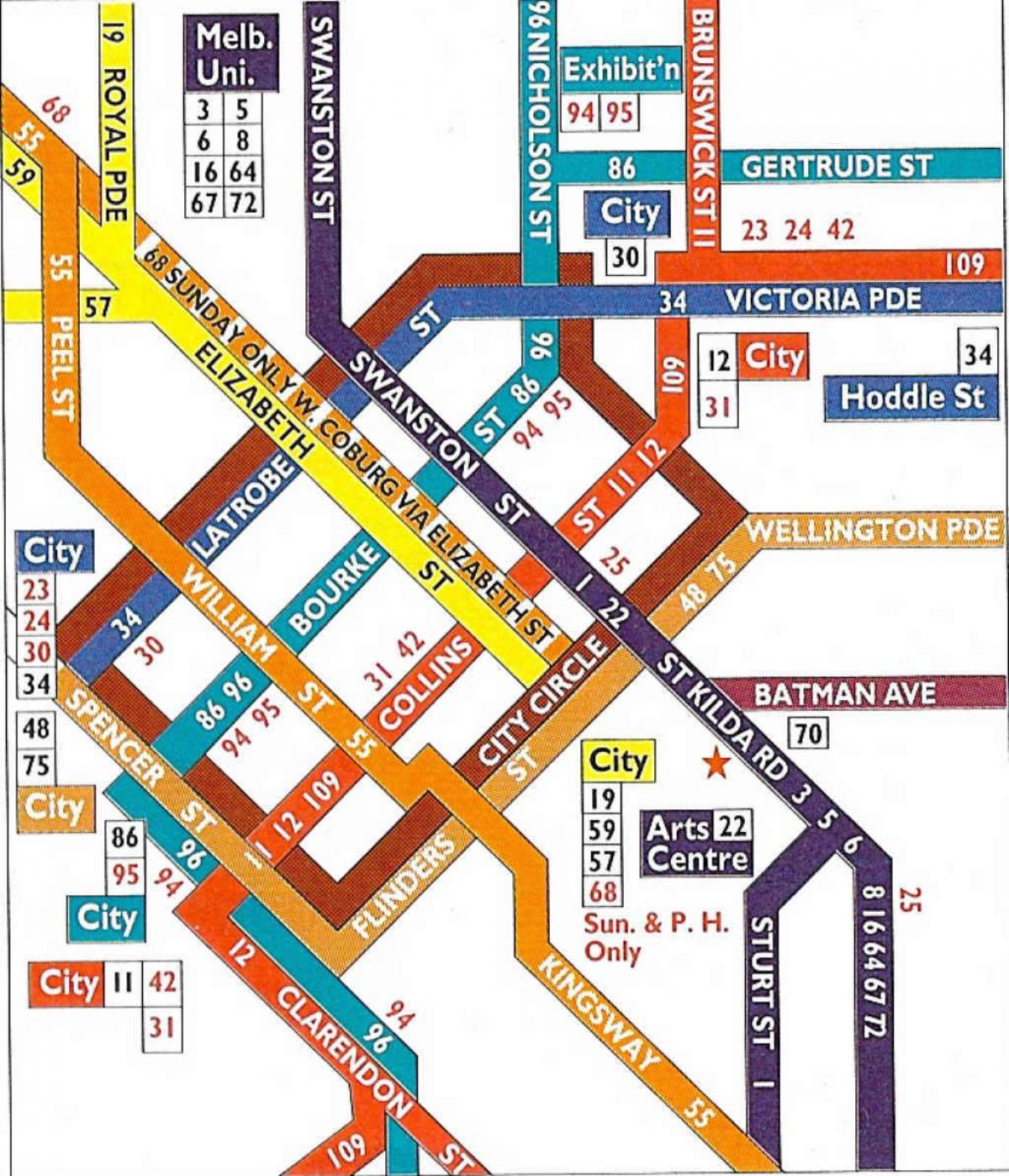 Melbourne xe điện bản đồ