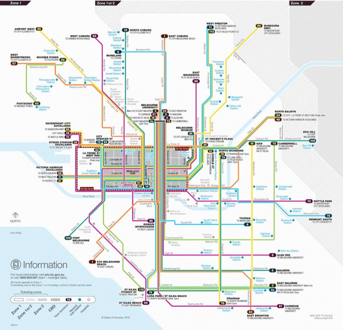 Melbourne tuyến đường xe điện bản đồ