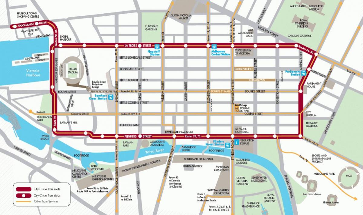 Melbourne vòng thành phố tàu bản đồ