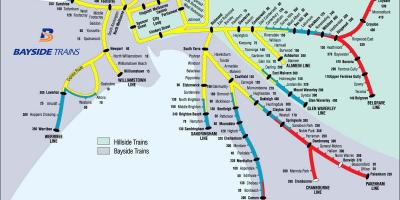 Bản đồ đường sắt Melbourne
