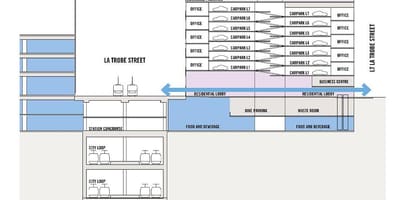 Melbourne trung tâm lưu trữ bản đồ